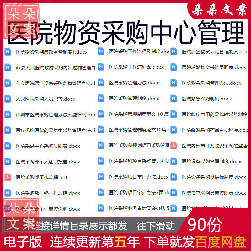 医院物资采购中心管理制度采购部主任岗位职责及工作计划述职报告