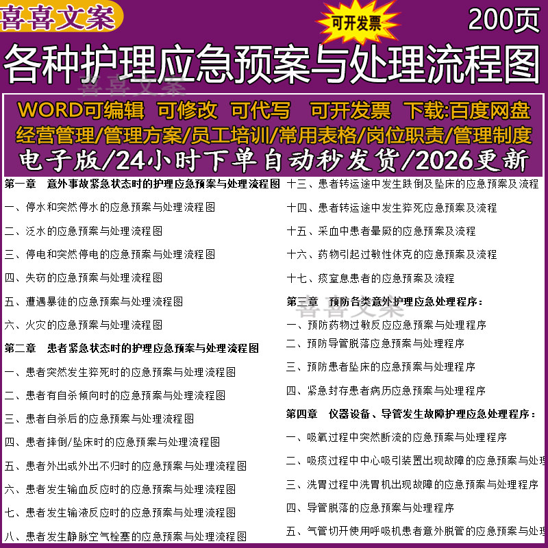 各种护理应急预案与意外事故紧急状态护理患者紧急状态处理流程图
