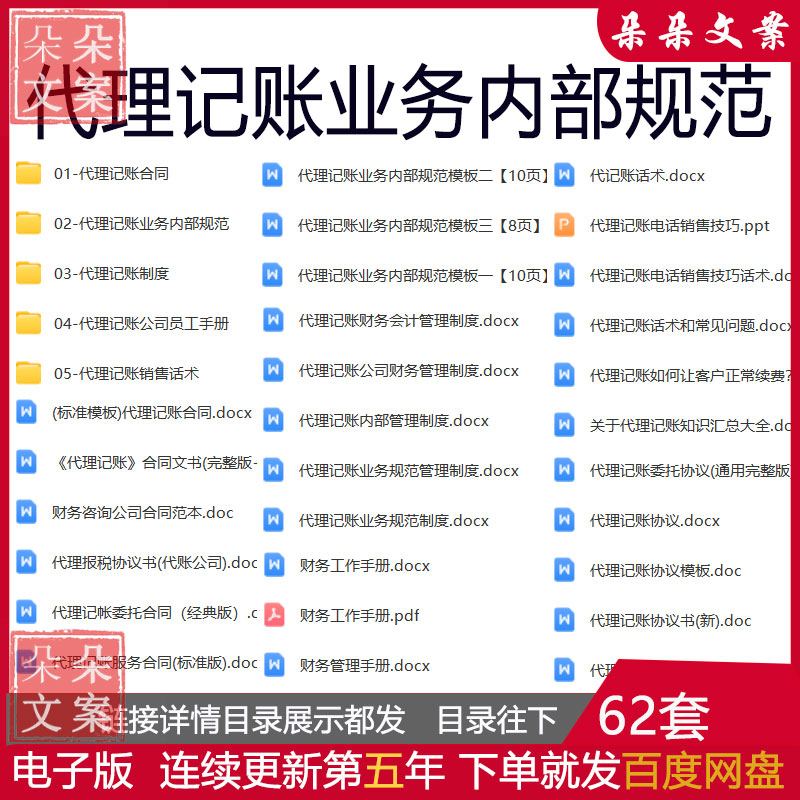 代理记账业务内部规范合同管理制度理记账公司员工手册及销售话术