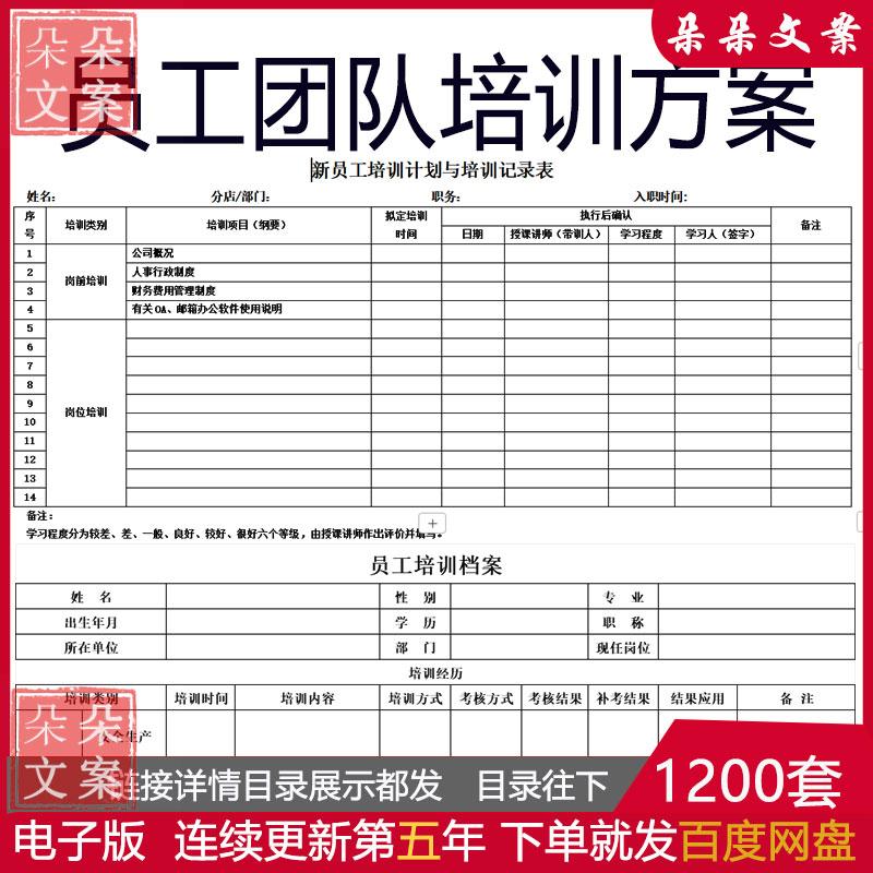 员工培训方案培训类团队建设游戏培训制度及流程新人工作培训手册