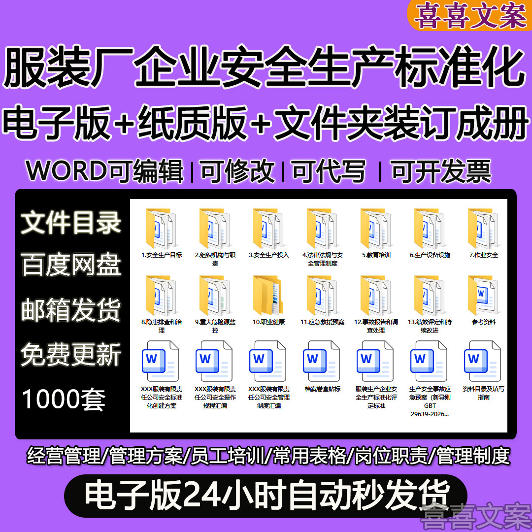 服装厂企业安全生产标准化全套资料职业健康应急预案管理制度台账