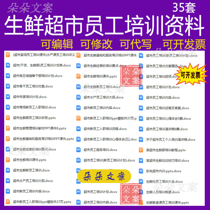 生鲜超市员工培训计划方案生鲜人员培训制度生鲜管理培训教材PPT