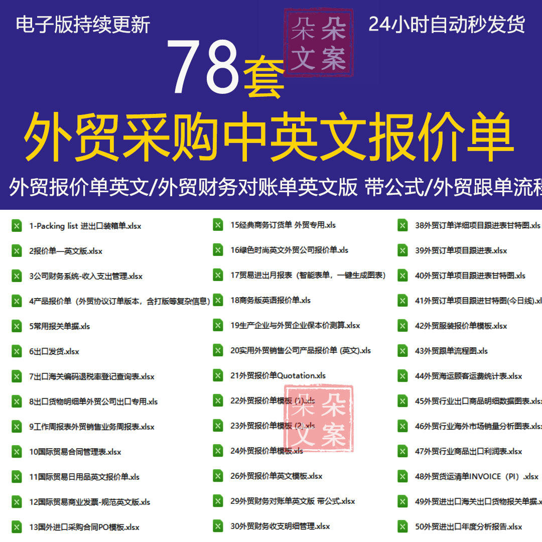 外贸采购中英文报价单外贸业务员绩效考核表进口报关单格式范例