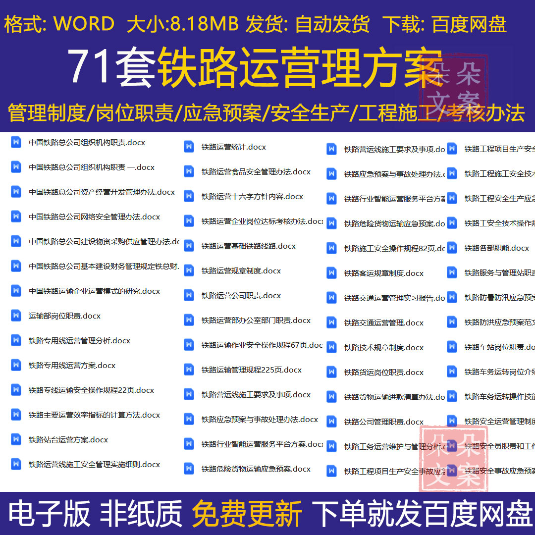 铁路运营管理方案铁路运输作业安全操作规程管理制度职责应急预案