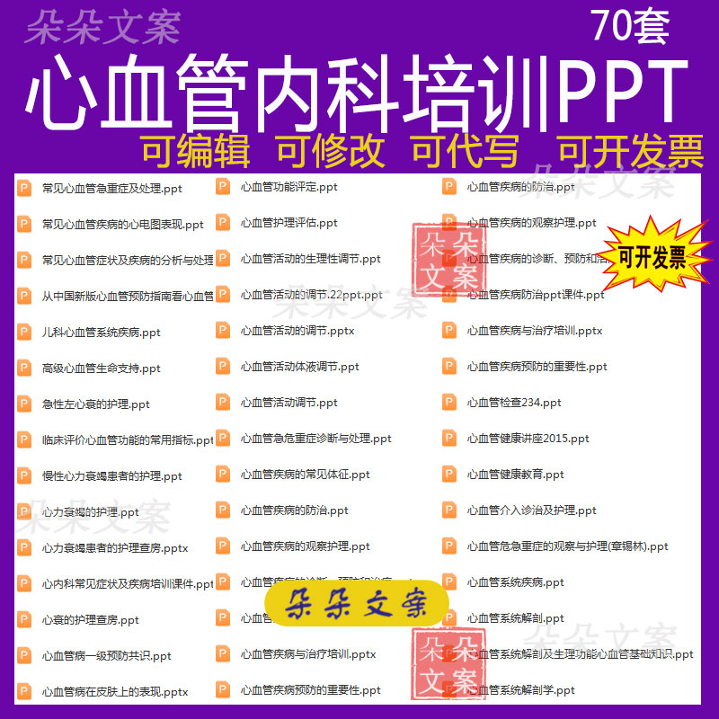 心内科常见症状及疾病培训PPT课心内科业务学习疾病诊断治疗代做