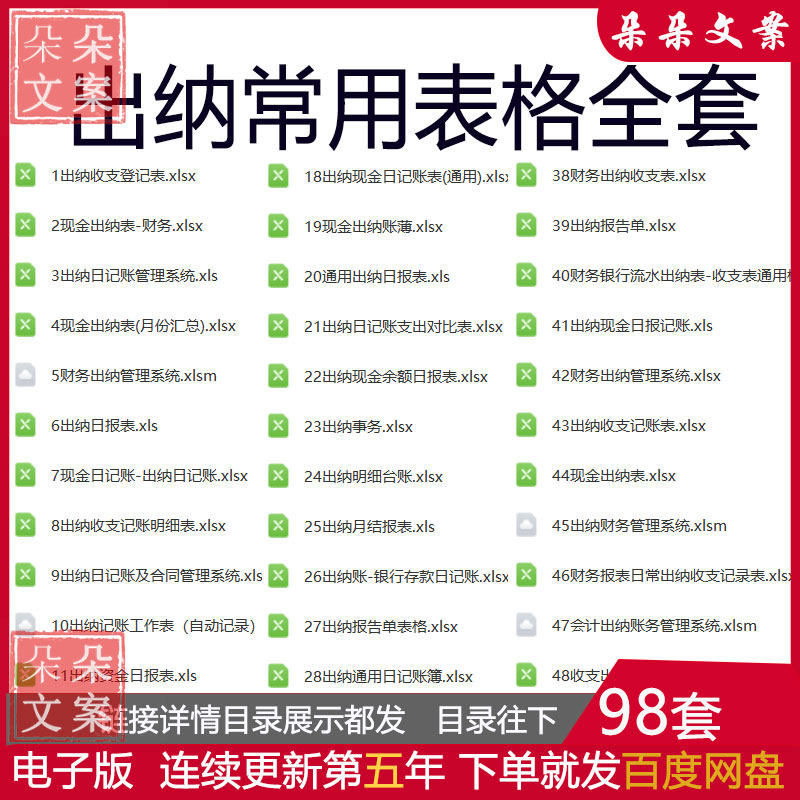 出纳常用表格出纳收支登记出纳日记账财务出纳管理出纳资金日报表