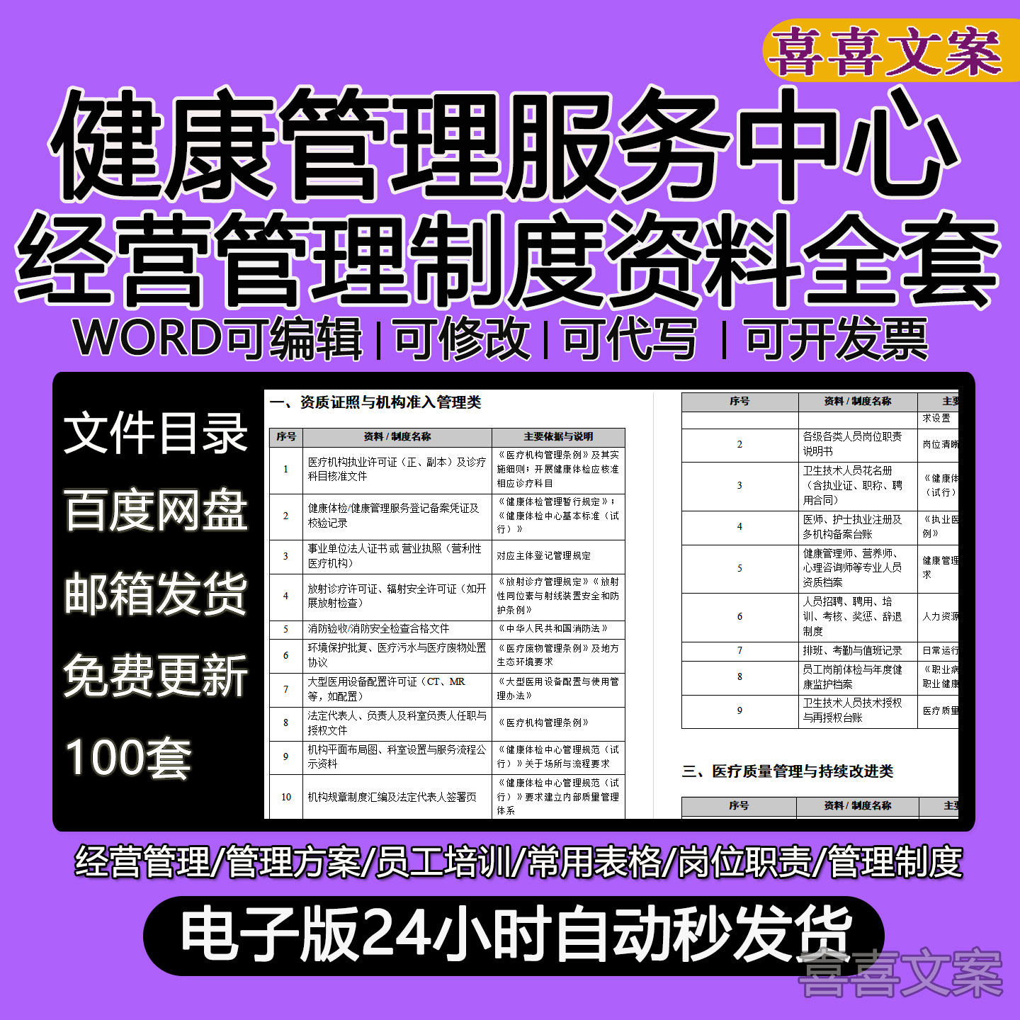 健康管理服务中心医疗质量感染管理委员会会议记录十八项核心制度