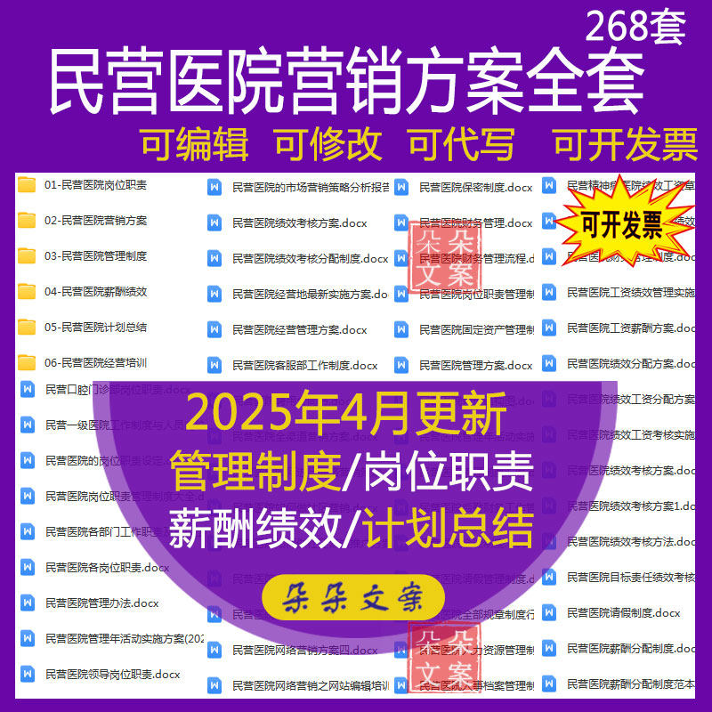民营医院管理制度岗位职责薪酬绩效考核分配营销活动方案计划总结