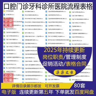 口腔门诊导医台登记表牙科诊所医院院感检查表感染管理质量自查表