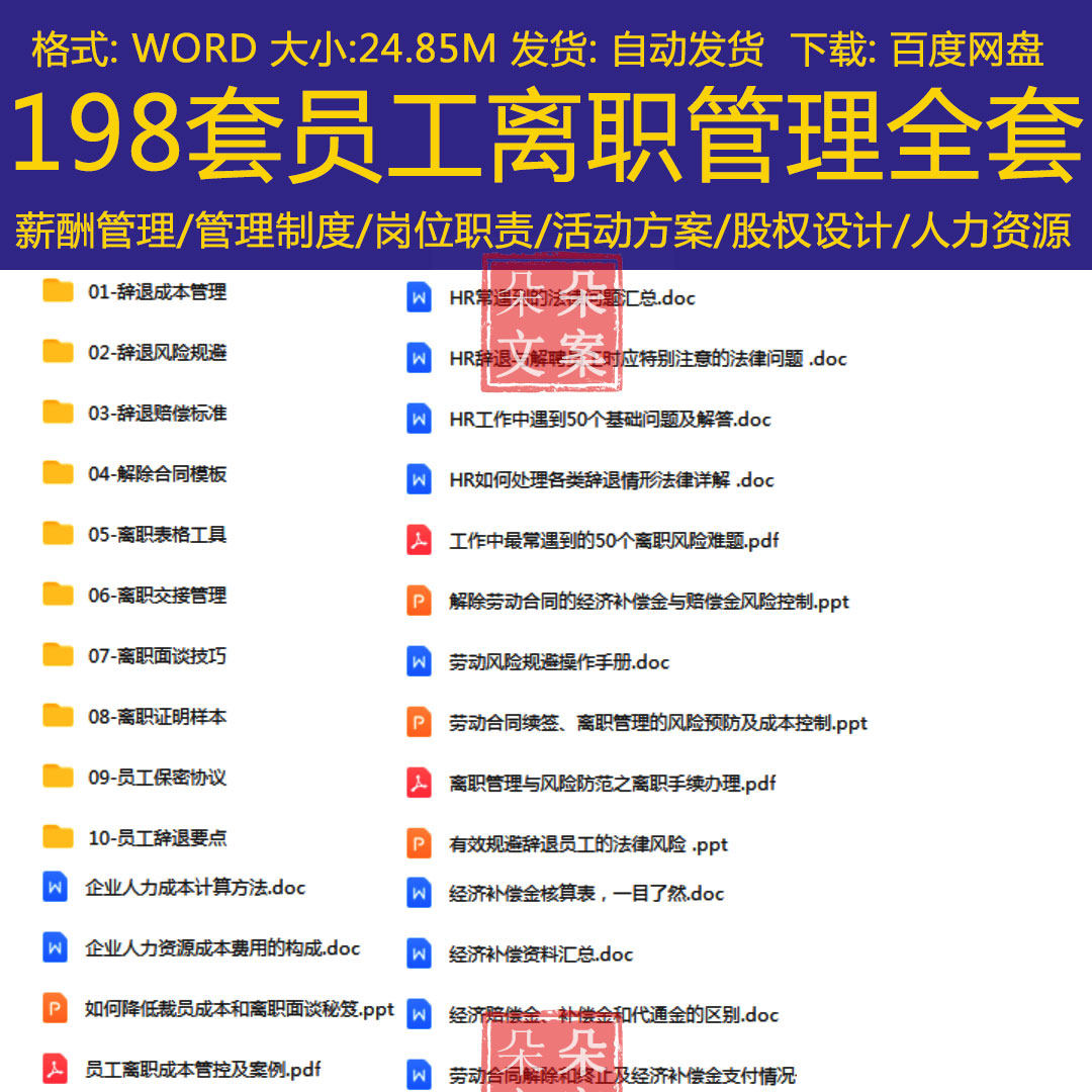 员工辞退解除合同模板劳动合同解除和终止及经济补偿金支付情况表