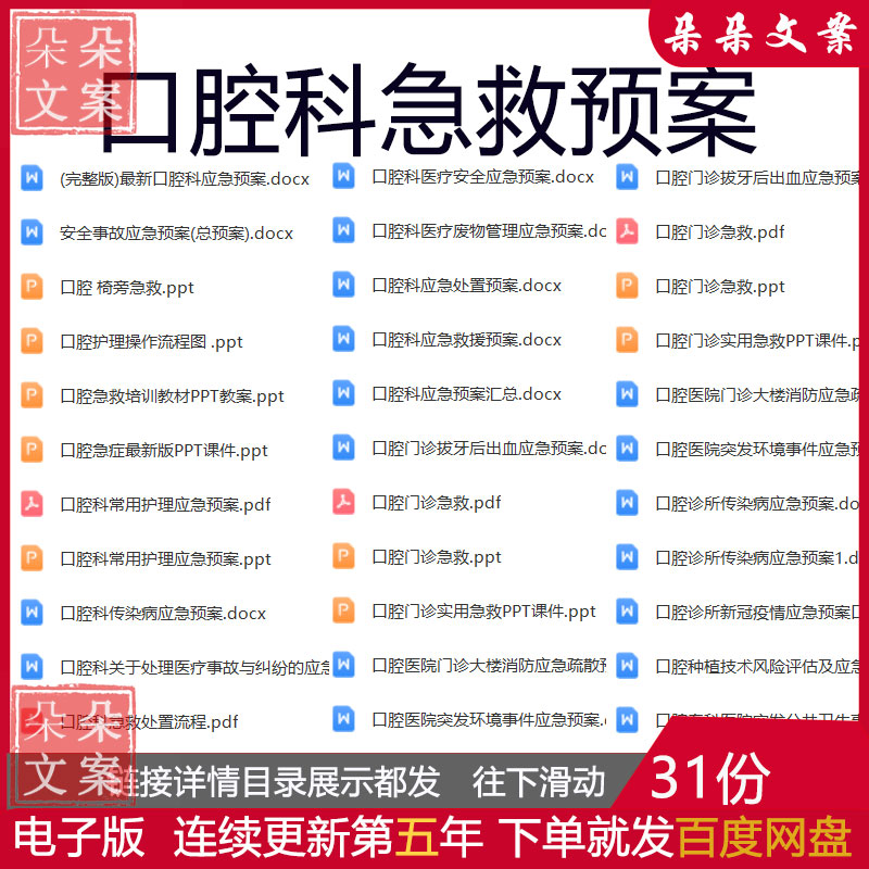 口腔科急救预案医疗废物医疗事故应急预案突发环境事件处置流程