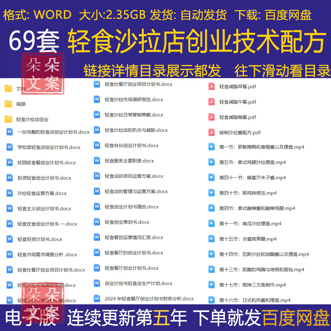轻食沙拉店创业技术配方餐轻食餐教程轻食便当教程外卖食谱培训
