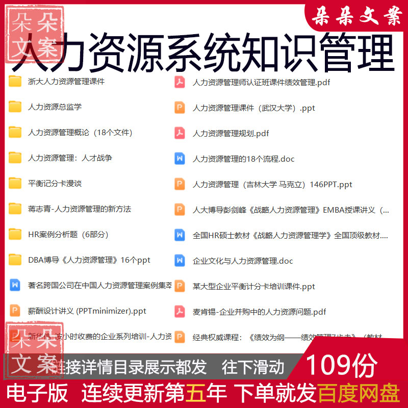 人力资源系统知识管理规划员工绩效考核培训及劳动人事平衡记分卡
