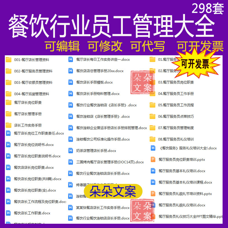 餐饮行业员工管理大全店长岗位职责管理手册服务员奖罚制度培训