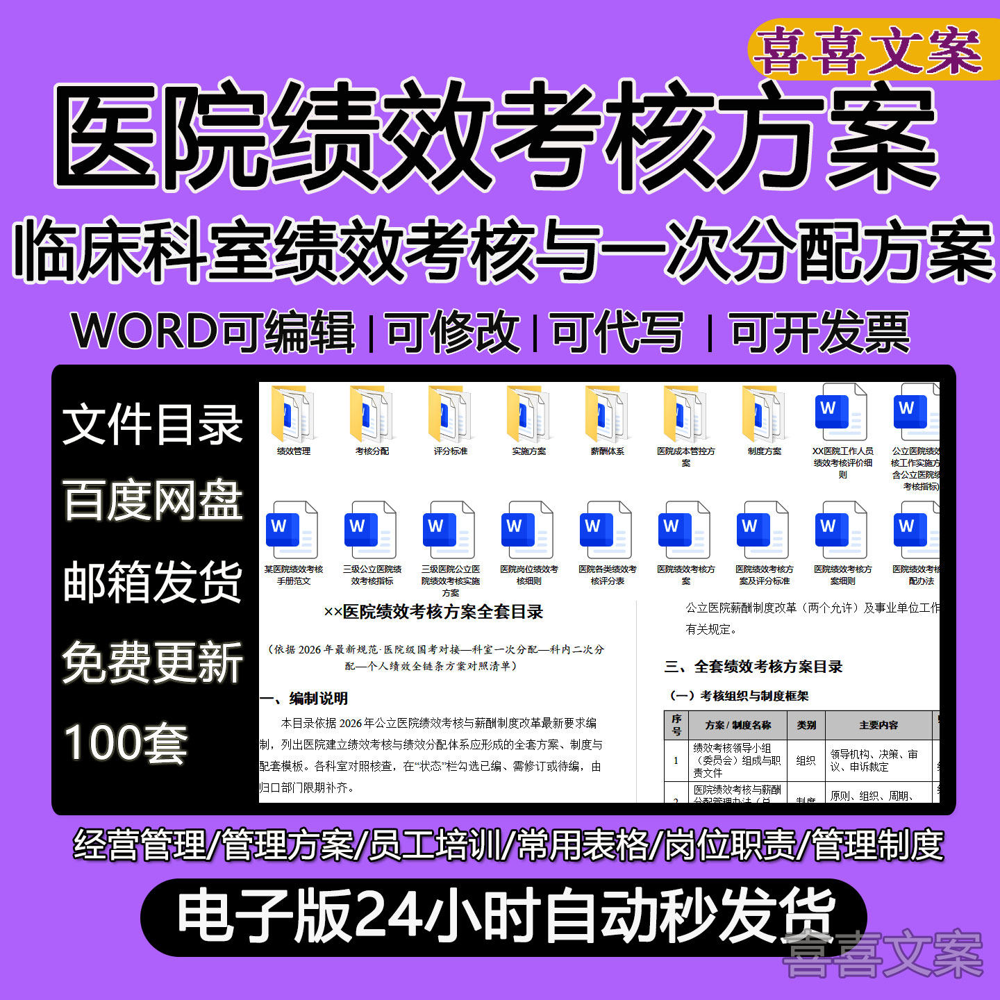 医院临床医技行政后勤科绩效考核二次分配方案及医师绩效考核方案