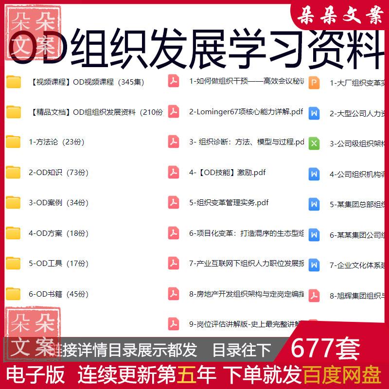 OD组织发展学习资料组织结构调整方案有效组织诊断手册HR培训PPT