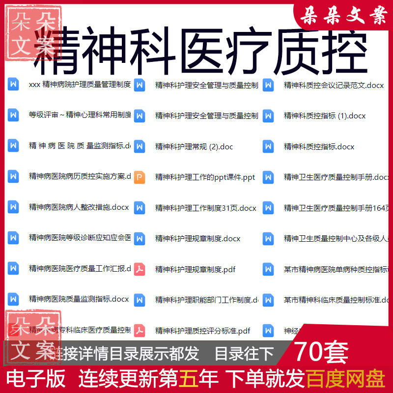 精神科医疗质控管理制度常见并发症预防规范方案风险防范计划总结