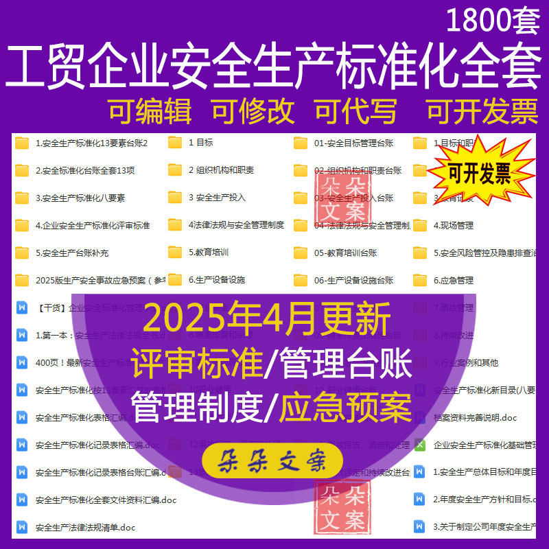 工贸企业安全生产标准化全套资料台账管理制度培训八十三十一要素