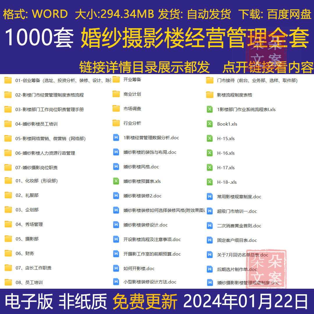 2024婚纱摄影经营管理制度表格岗位职责绩效考核营销策划活动方案