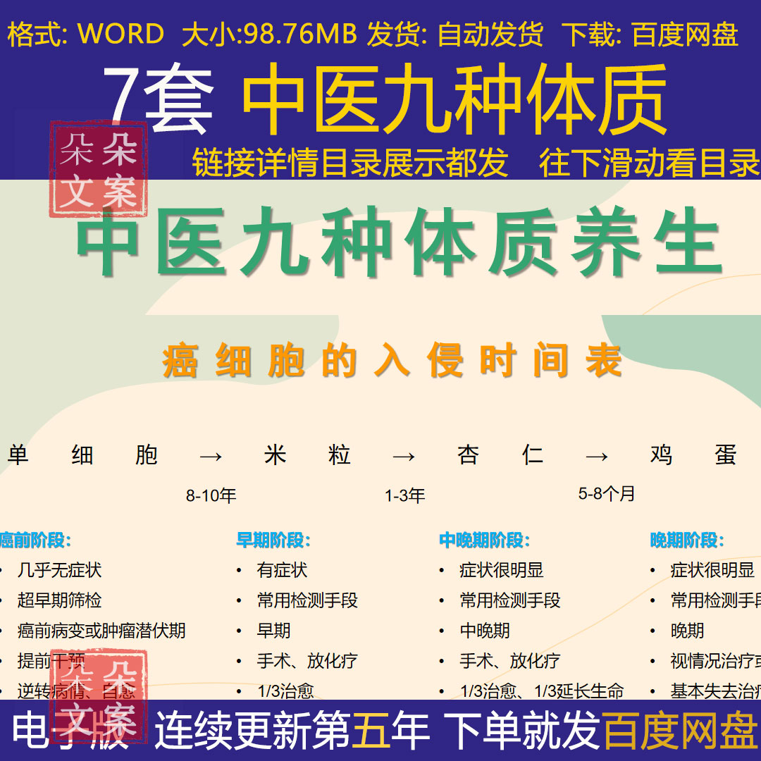 中医养生九种体质辨识培训课件PPT阳虚阴虚湿气虚热血瘀平和血郁