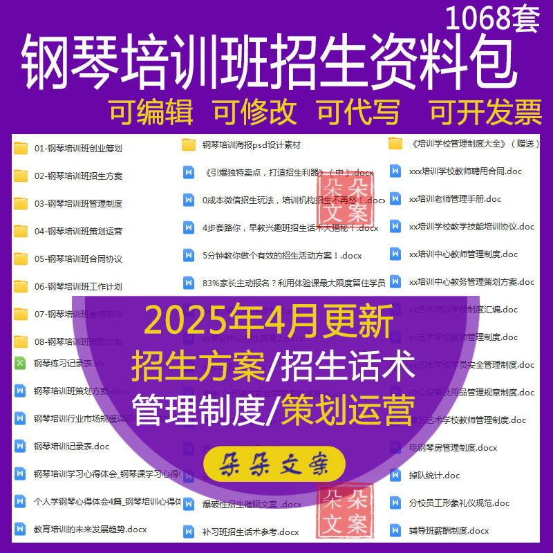 钢琴培训班招生资料包话术管理制度岗位职责营销策划方案合同协议