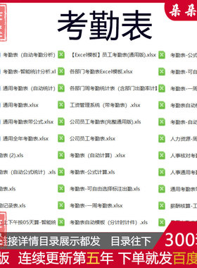 公司行政人事工人员工职工人员月周考勤表Exce自动生成全年排班表