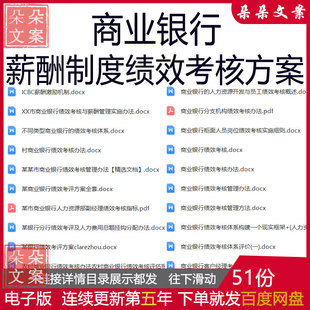 商业银行薪酬绩效考核方案支行银行员工薪酬管理制度薪酬考核办法