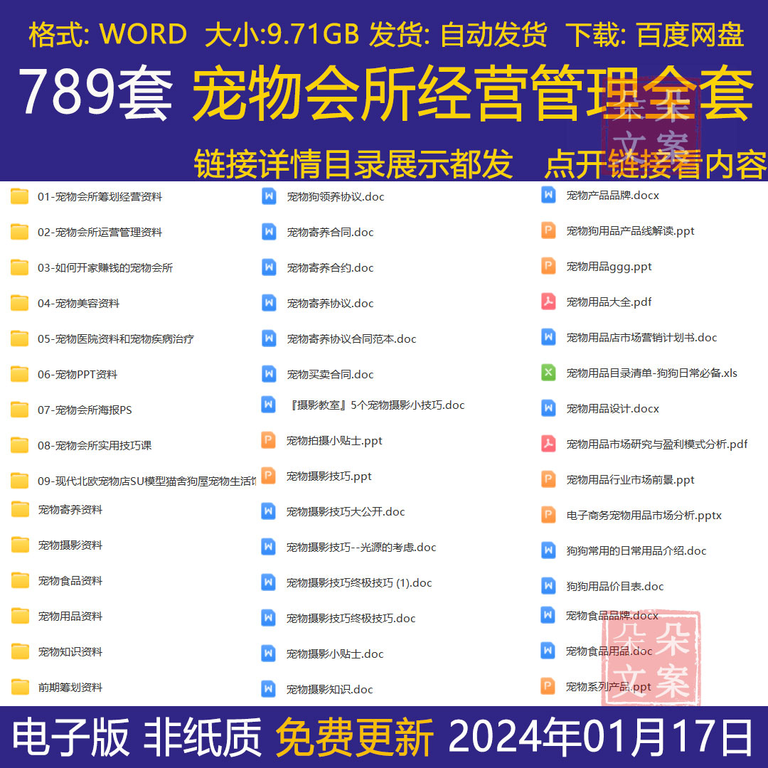 2026宠物会所美容中心经营管理资料营销策划方案宠物摄影食品知识