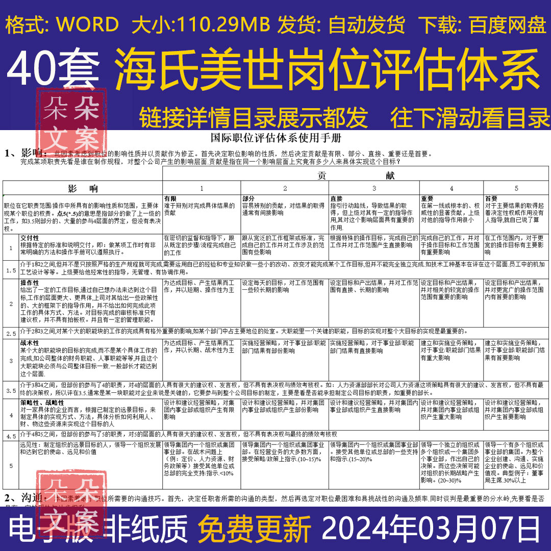 海氏美世岗位评估体系薪酬结构设计方案人力资源岗位价值评估方法