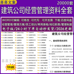 建筑公司组织架构管理制度岗位职责绩效考核薪酬福利奖惩管理流程