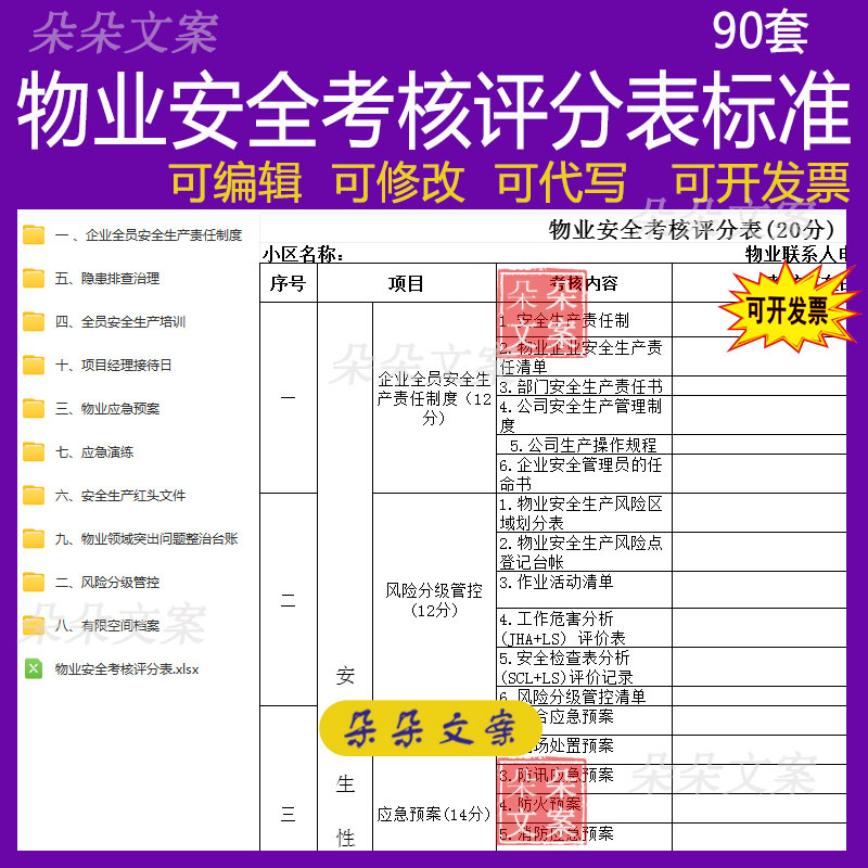 物业安全考核评分表全员安全生产责任制度风险管控及有限空间档案