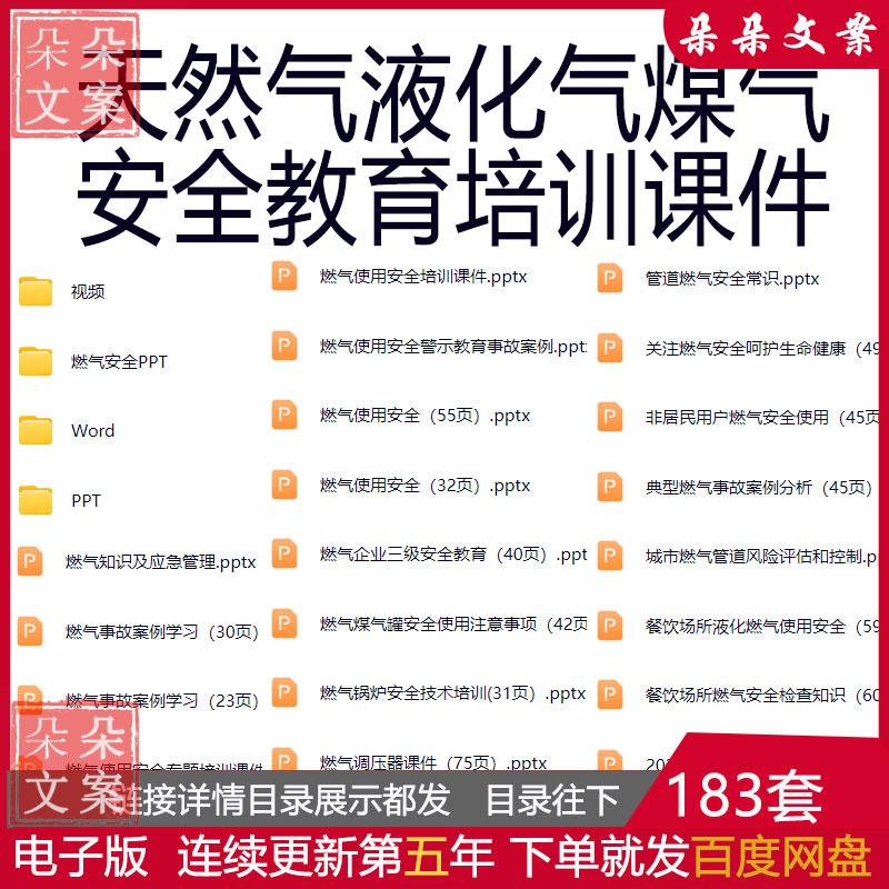 天然气液化气煤气安全教育培训课件厨房食堂工厂安全生产应急预案