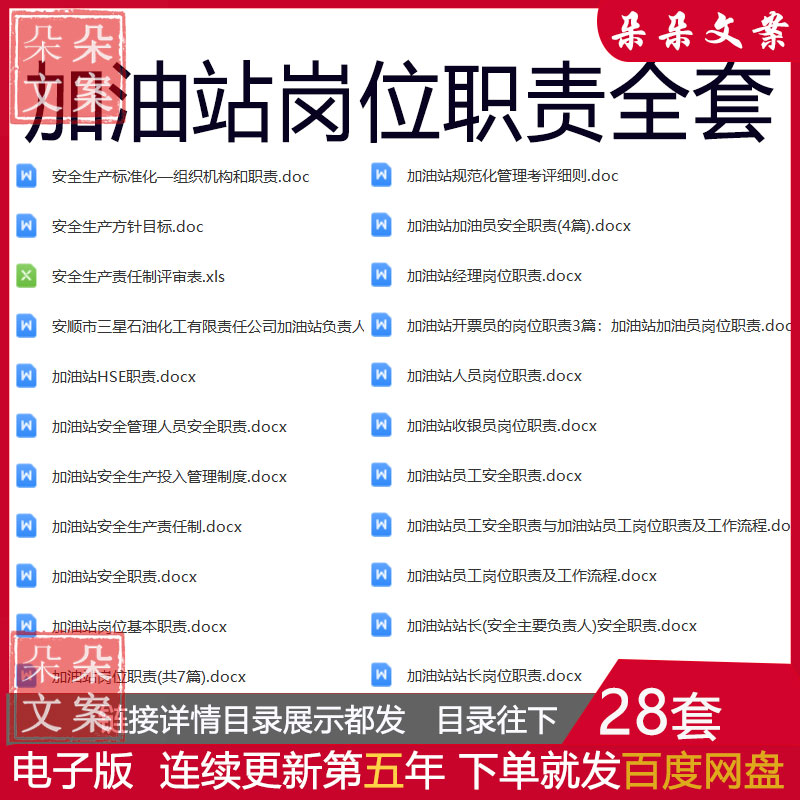 加油站经理开票员员工安全岗位职责安全管理制度操作规程应急预案