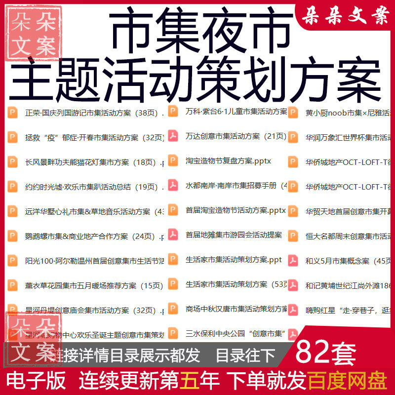 市集夜市主题活动策划方案及创意集市招商方案创意市集展活动提案