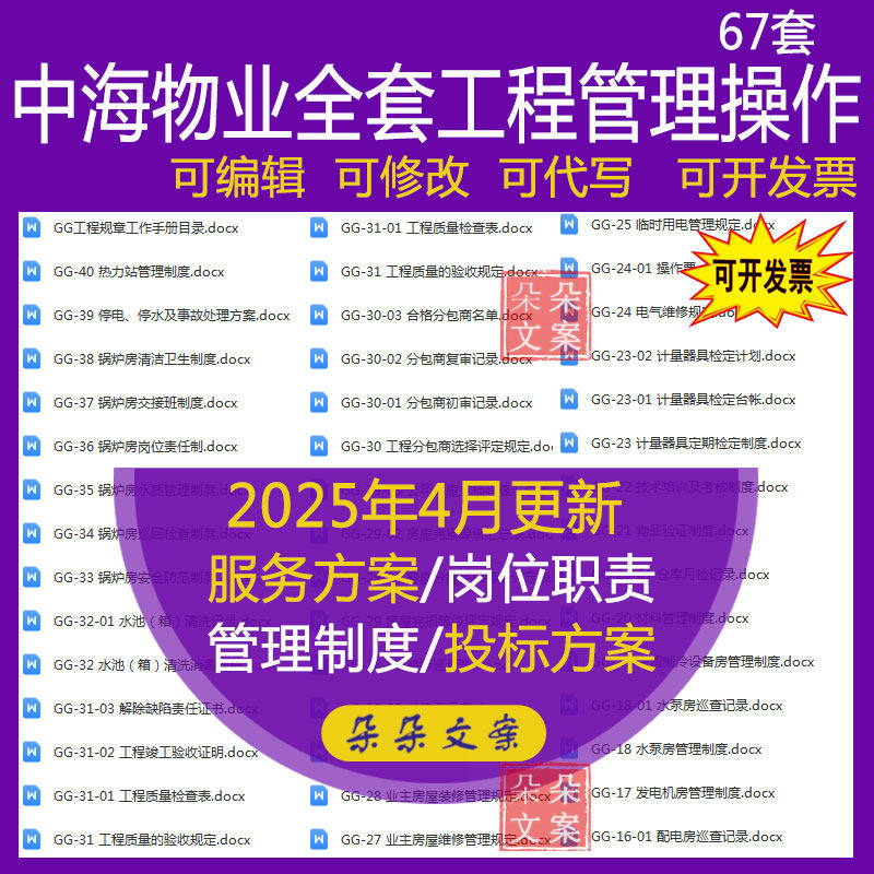 中海物业全套工程管理操作锅炉房交接班制度停电停水事故处理方案