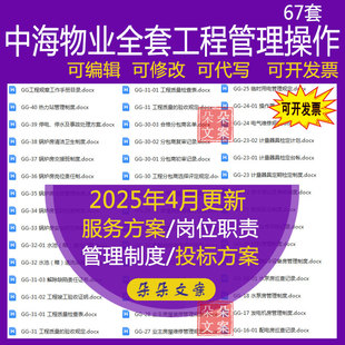 中海物业全套工程管理操作锅炉房交接班制度停电停水事故处理方案