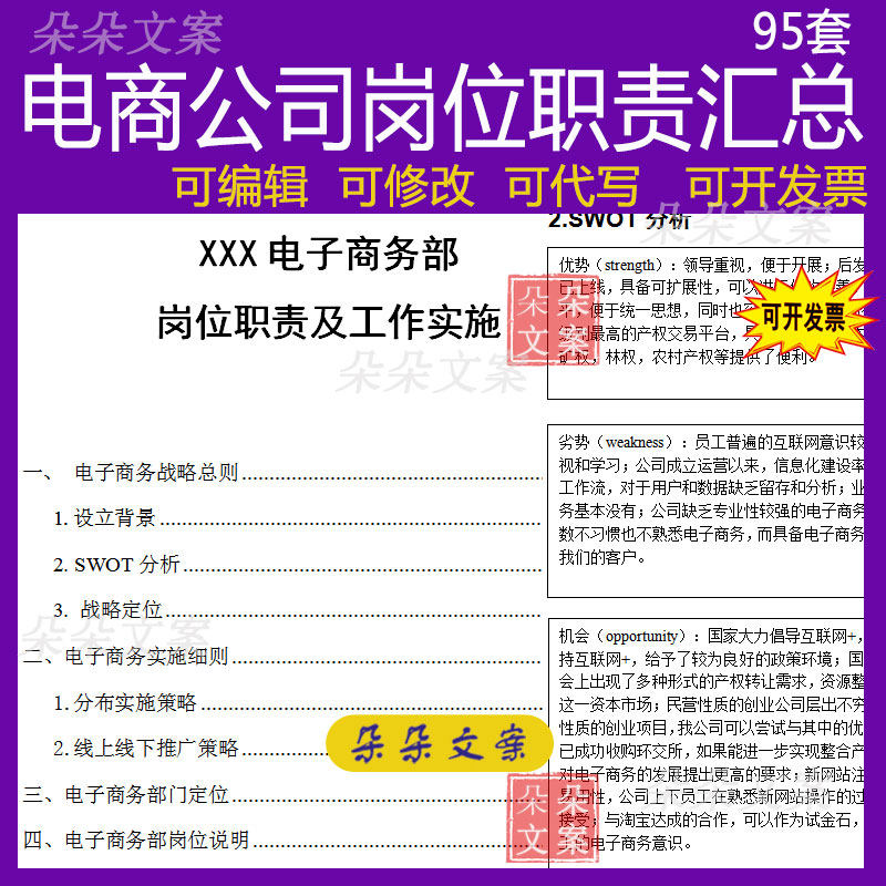 电商公司组织架构及岗位职责电子商务经理美工客服部门绩效考核表