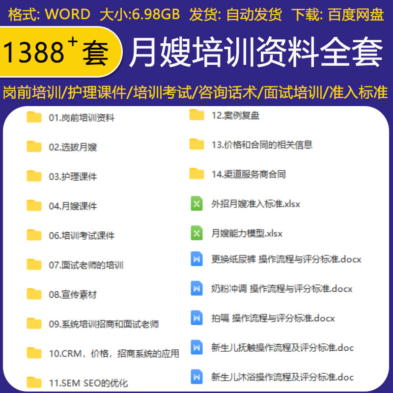 月嫂岗前培训产后护理月子中心母婴护理策划管理育婴师培训资料