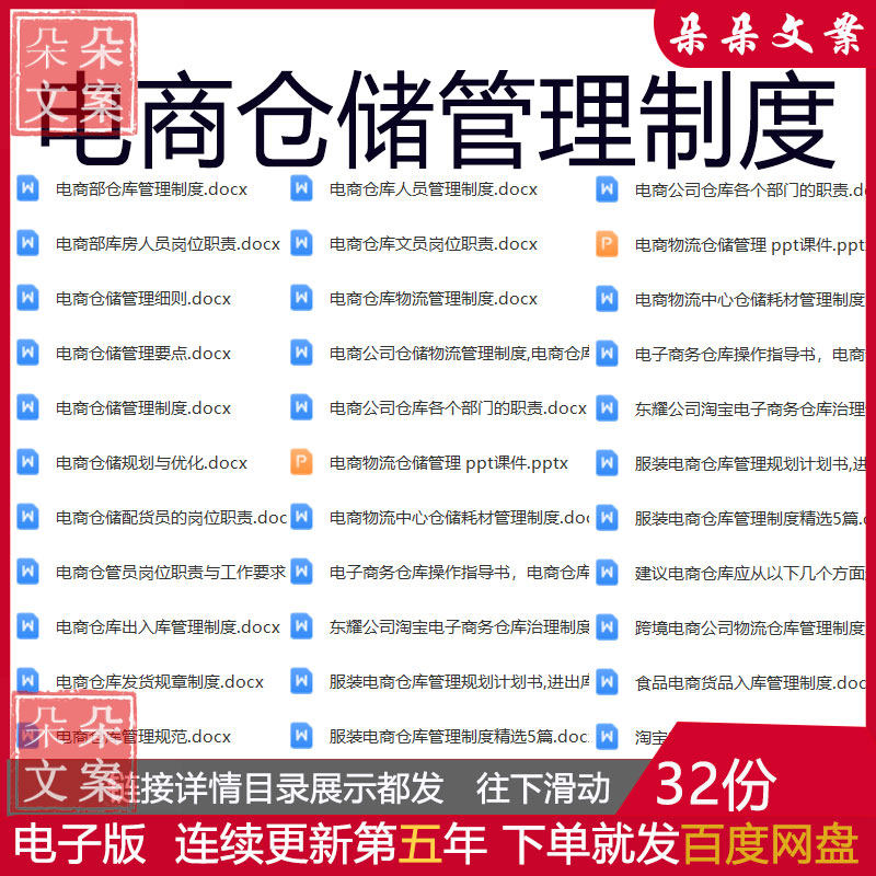 电商仓储仓库出货品入库管理制度进出库流程盘点作业账务处理办法