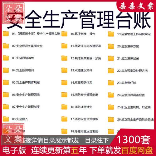 企业安全生产管理台账安全风险清单绩效评定改进标准双控建设文件