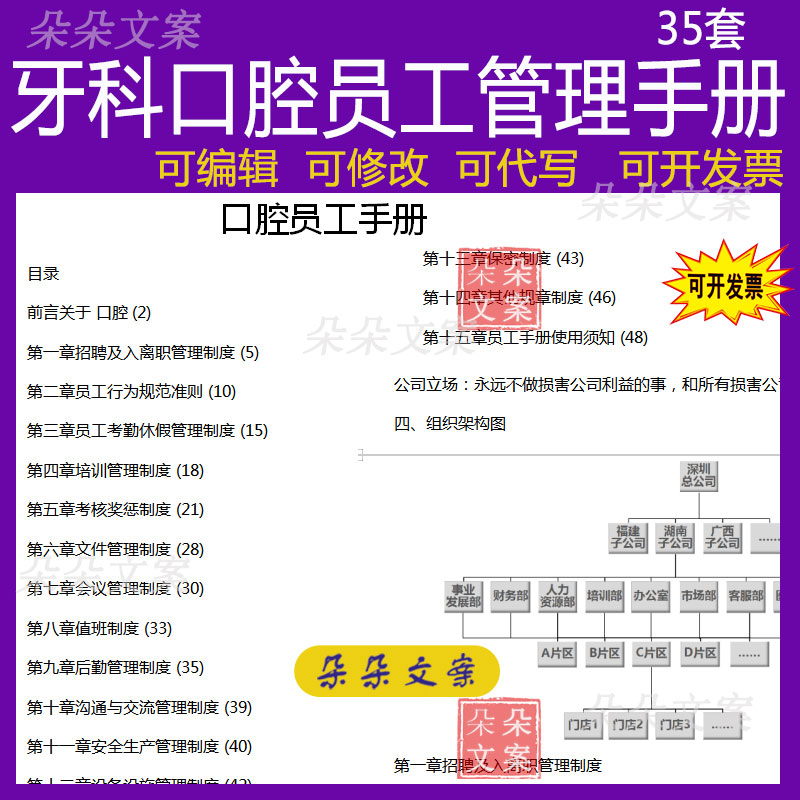 牙科口腔员工管理手册考勤休假考勤休假薪酬福利培训管理招聘录用