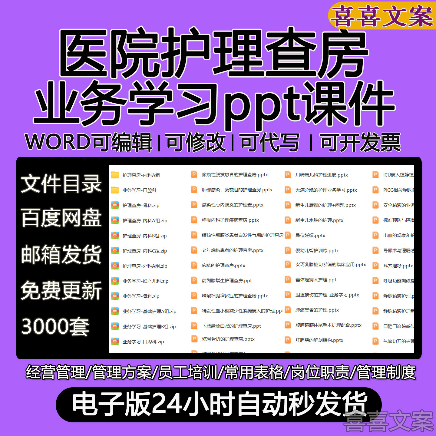 医院护理查房+业务学习ppt课件护理措施落实与成效查房问题剖析