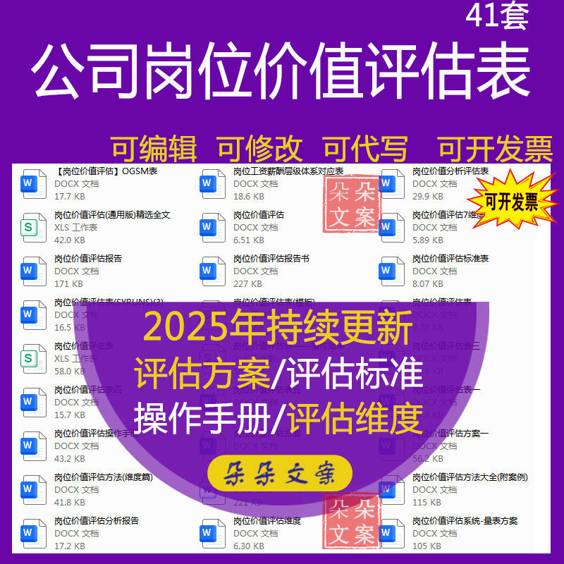 公司员工岗位价值评估表操作手册胜任力测评岗位工资薪酬层级体系