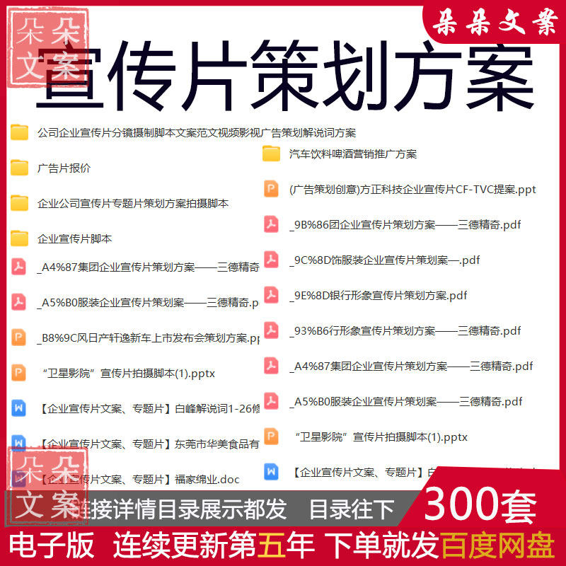 宣传片策划方案企业公司宣传片专题片策划方案拍摄脚本广告片报价