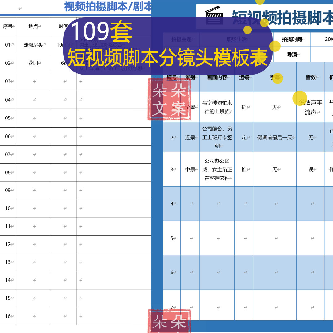 短视频脚本拍摄脚本拍摄剧本分镜头脚本计划表工作日志可编辑模板