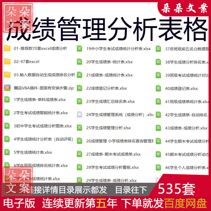 成绩管理分析表学生排名统计分析表格系统学生成绩统计表管理系统