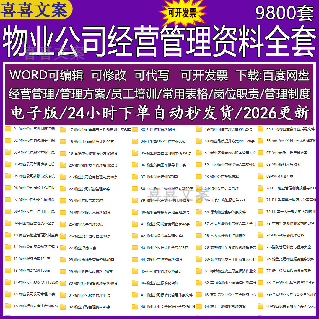 2026物业公司管理制度岗位职责薪酬绩效考核服务方案工作报告总结