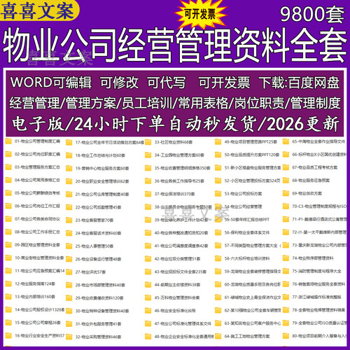 2026物业公司管理制度岗位职责薪酬绩效考核服务方案工作报告总结