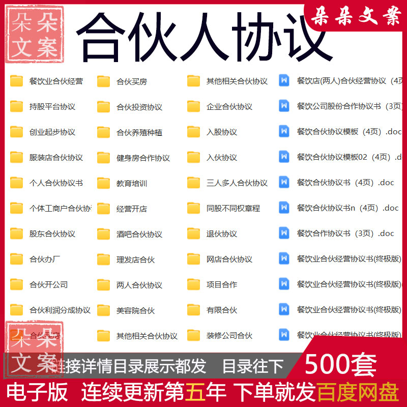 合伙人协议书范本投资入股开店开公司退股合伙股权员工合作合同