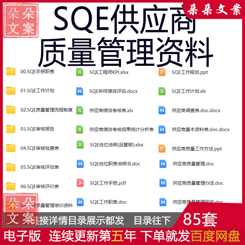 供应商质量审查技巧培训管理资料客户评审SQE质量工程师公司审核